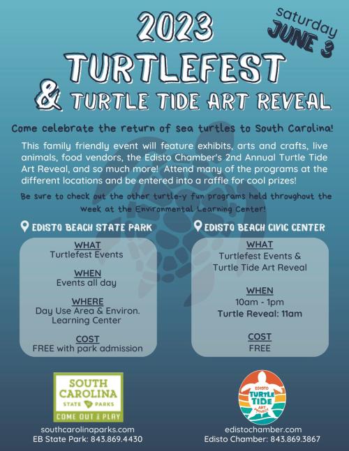 Turtlefest & Turtle Tide Art Reveal 2023 | Edisto Realty